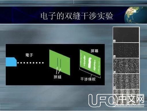 最烧脑的一种实验，几十年来最伟大科学家都无法解释这种现象！95 / 作者:admin / 帖子ID:24098