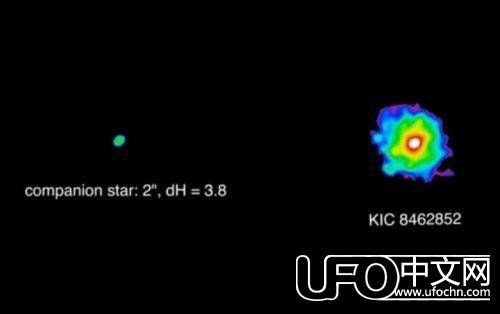 外星文明在建设戴森球？没有收到外星人的信号，科学家：可能性低945 / 作者:漫随 / 帖子ID:24145