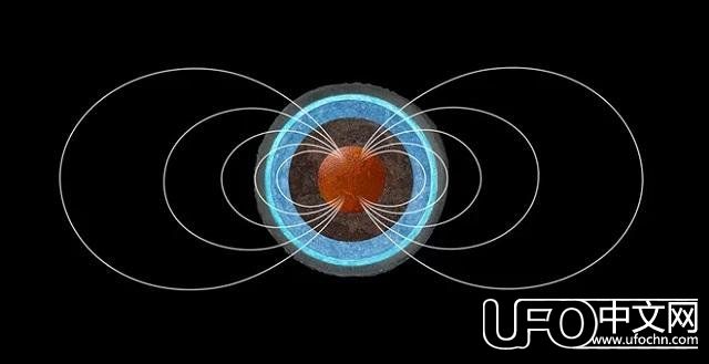 揭秘木卫三，太阳系中的卫星之王！121 / 作者:513668881wjt / 帖子ID:24186