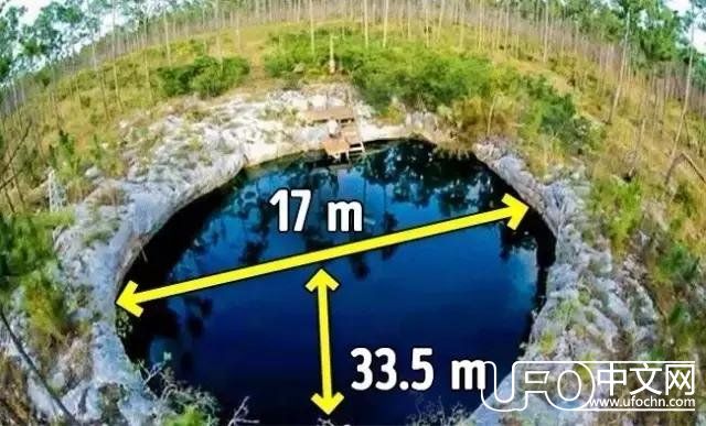 这是外星人干的？地球表面的12个超级大洞696 / 作者:念小秋 / 帖子ID:24218