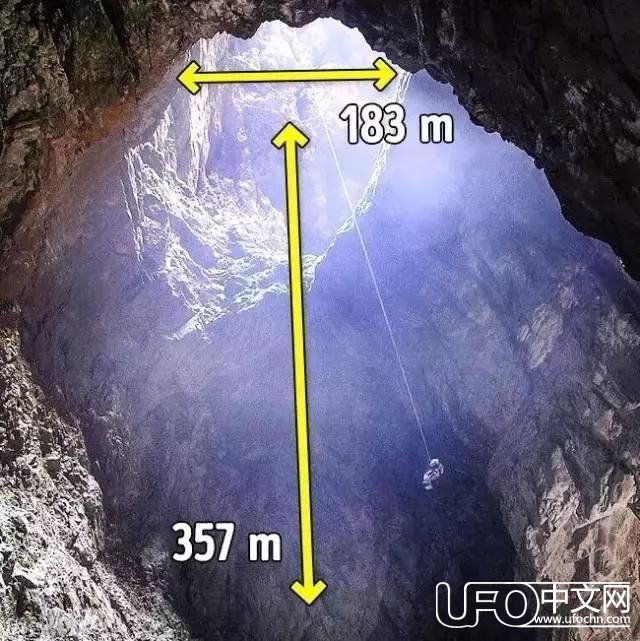 这是外星人干的？地球表面的12个超级大洞253 / 作者:念小秋 / 帖子ID:24218