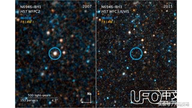 黑洞诞生之前，科学家眼睁睁地看着一颗红超巨星神秘消失了895 / 作者:erhuoliangzi / 帖子ID:24228