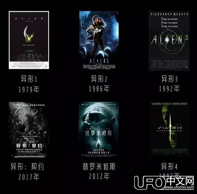 关于异形这只太空小龙虾的前世今生477 / 作者:伤风学长 / 帖子ID:24234