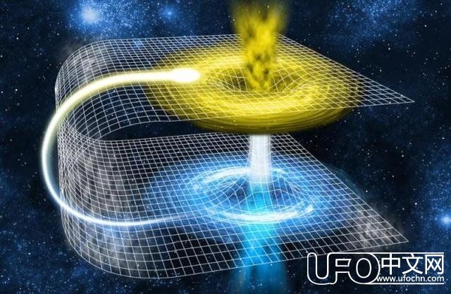 物理学家模拟将光粒子传送到过去，加强时间旅行的可能性3 / 作者:萝莉Small_Lo / 帖子ID:24295