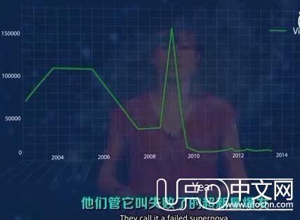 宇宙奇迹！黑洞诞生全过程573 / 作者:admin / 帖子ID:24309