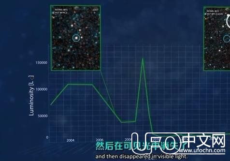 宇宙奇迹！黑洞诞生全过程891 / 作者:admin / 帖子ID:24309