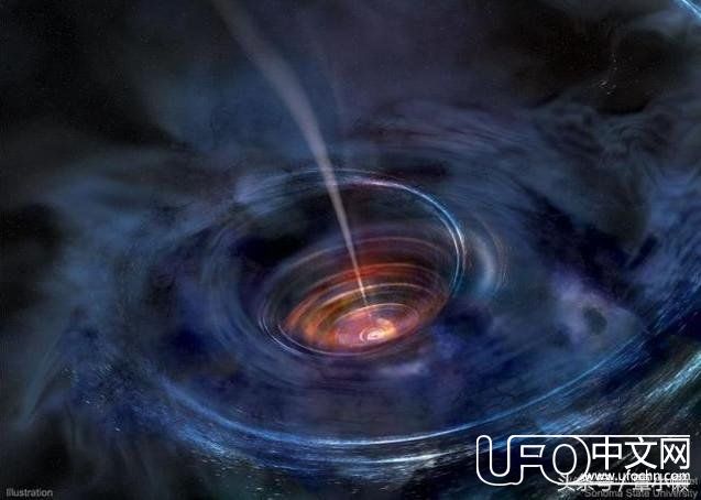 宇宙黑洞吞噬恒星时会发生什么：太神奇了！706 / 作者:神秘社的怎怎 / 帖子ID:24366