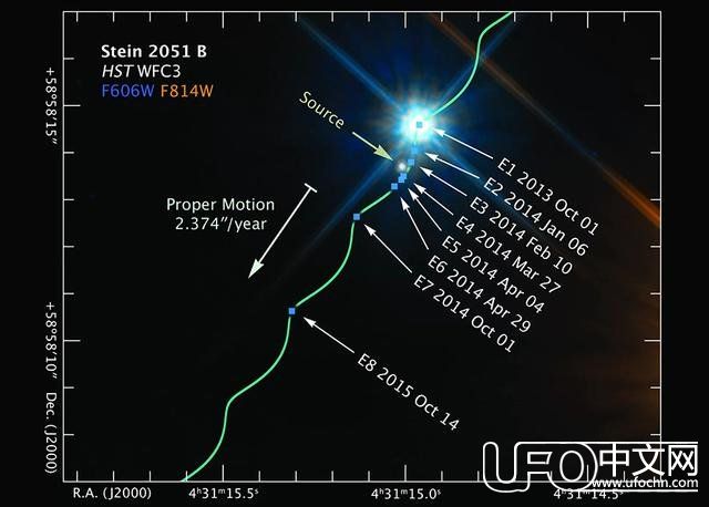爱因斯坦的预言又被证明是对的！科学家用相对论来给恒星称重474 / 作者:心灵 / 帖子ID:24460