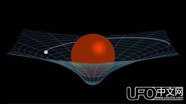 爱因斯坦都认为不可能！科学家竟用这种方法测出白矮星的质量137 / 作者:admin / 帖子ID:24461