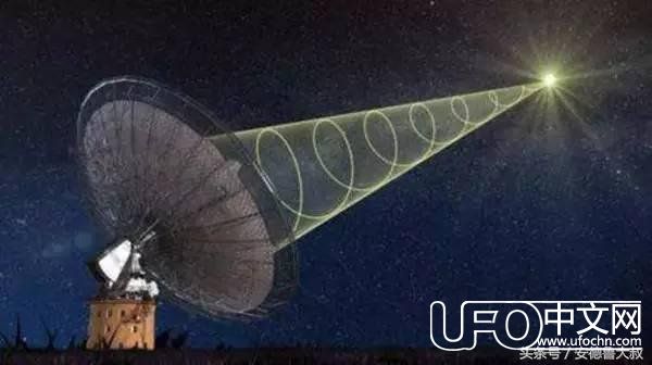 一九九四年贵阳出现“UFO”、今天贵州又收到了外星人信号812 / 作者:niubigg / 帖子ID:24473