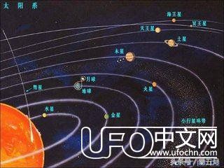 太阳可不可以说是太阳系中的老大呢？996 / 作者:admin / 帖子ID:24493