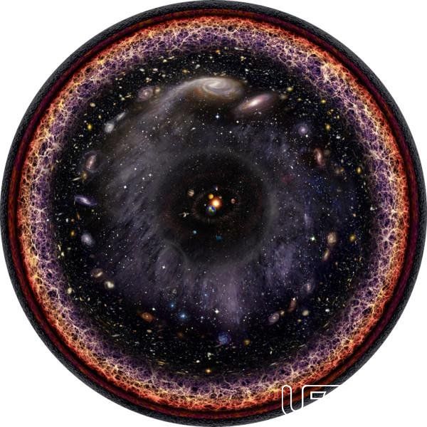 人类时速突破1光年：绕宇宙一圈需要多长时间751 / 作者:艾萨克·牛顿 / 帖子ID:24528
