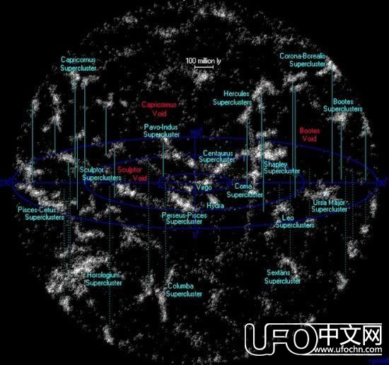 人类时速突破1光年：绕宇宙一圈需要多长时间789 / 作者:艾萨克·牛顿 / 帖子ID:24528