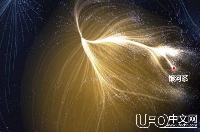 银河系位于一个超级空洞中？我们或许生活在宇宙荒野！956 / 作者:喵喵 / 帖子ID:24540
