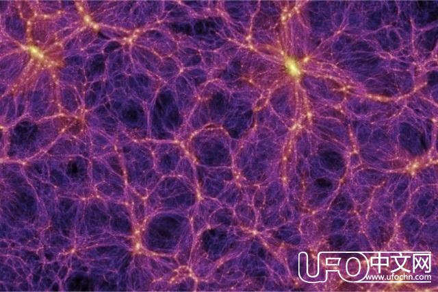 银河系位于一个超级空洞中？我们或许生活在宇宙荒野！946 / 作者:喵喵 / 帖子ID:24540