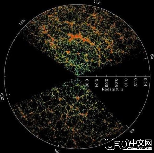 银河系位于一个超级空洞中？我们或许生活在宇宙荒野！717 / 作者:喵喵 / 帖子ID:24540