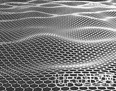 科学家是如何对”11维空间“进行测量的151 / 作者:柠静夏链 / 帖子ID:24555