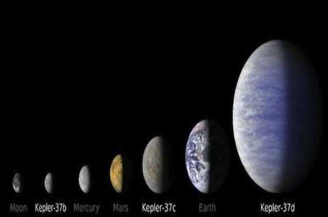 目前科学家发现的七个最极端的行星382 / 作者:Seven / 帖子ID:24652