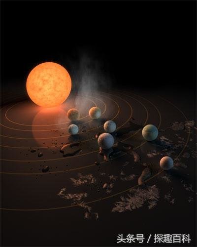 NASA发现了与地球大小相当，可居住的行星460 / 作者:泣天使 / 帖子ID:24686
