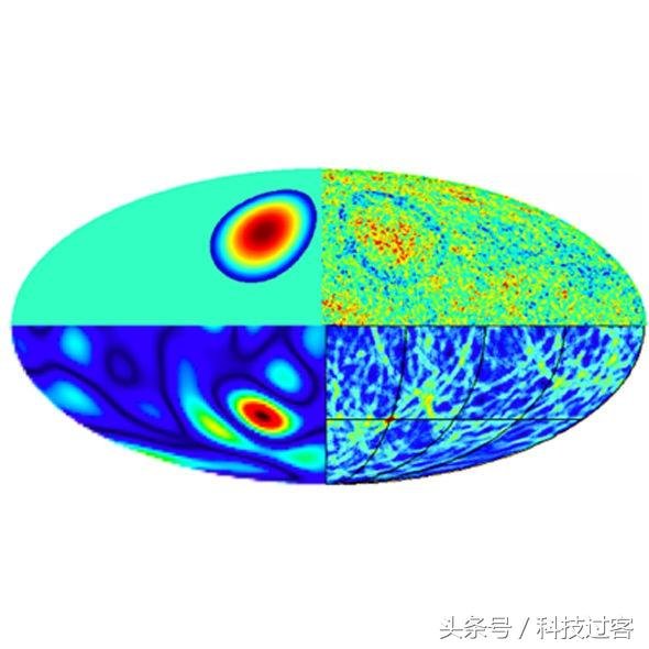 科学家发现我们宇宙与平行宇宙碰撞留下的伤痕！587 / 作者:柠静夏链 / 帖子ID:24689