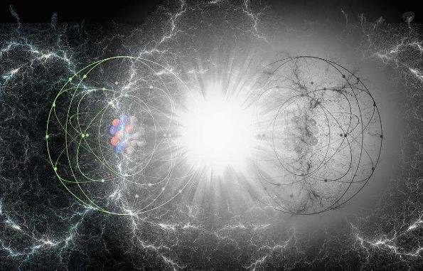 科学家是否能创造出“负质量物质”（反物质）696 / 作者:揭秘者 / 帖子ID:24692