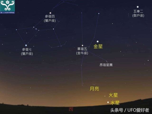 我们都是火星人？你不知道的火星隐秘——火星有生命的三大证据108 / 作者:山东老妖 / 帖子ID:24727