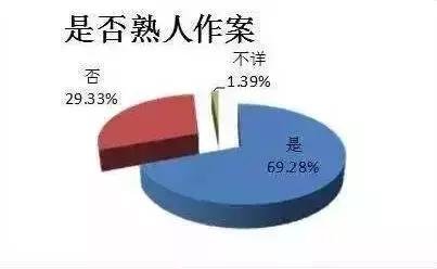 二十年前“选美皇后”的死亡之谜，依旧挑战着世人的认知底线！739 / 作者:韩糖糖 / 帖子ID:24761