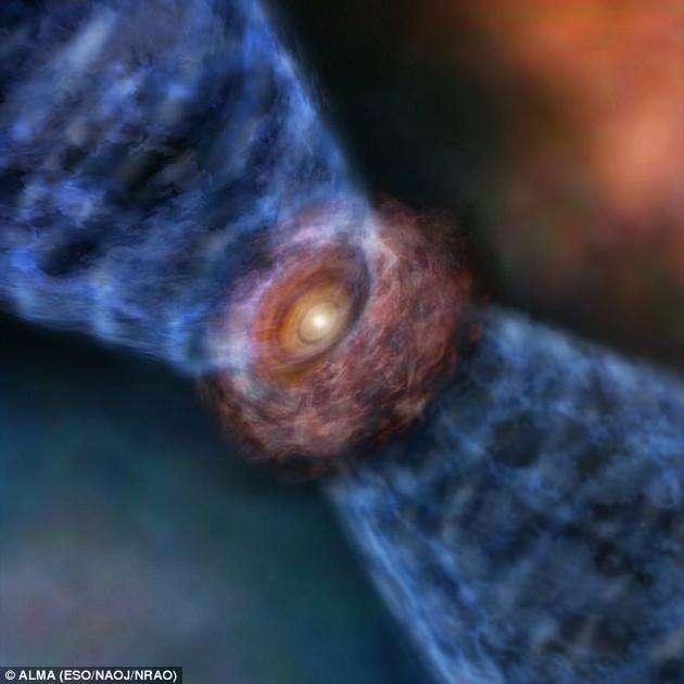 首次捕捉婴儿恒星“诞生瞬间”：或揭晓其形成之谜432 / 作者:心灵 / 帖子ID:24811