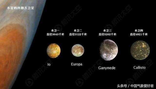 美国专家确认：太阳系又多了两个新星球！723 / 作者:漫随 / 帖子ID:24899