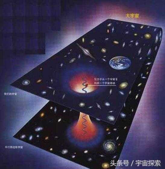 我们的宇宙与平行宇宙或近在咫尺，而连接它们的是疯狂的黑洞？655 / 作者:丶果果 / 帖子ID:24908