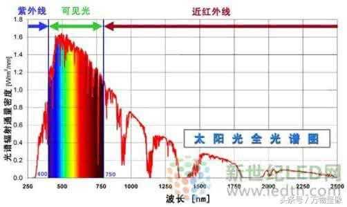 H，大量暗物质爆炸就产生光现象39 / 作者:admin / 帖子ID:24910
