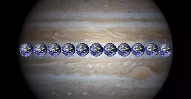 木星凭什么当上太阳系八大行星的老大？310 / 作者:admin / 帖子ID:24947