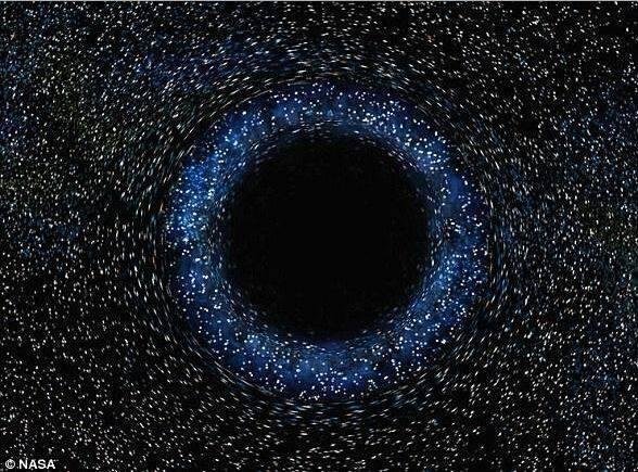 最新研究发现，地球处于一个巨大的“宇宙空洞”里，或许这是我们至今安然无恙的原因384 / 作者:admin / 帖子ID:25049