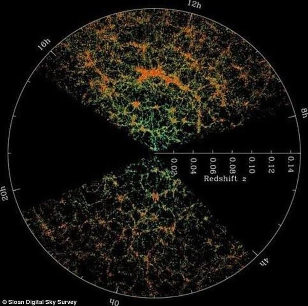 最新研究发现，地球处于一个巨大的“宇宙空洞”里，或许这是我们至今安然无恙的原因458 / 作者:admin / 帖子ID:25049