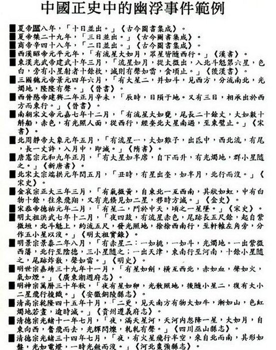 史上有上千次的记载，不明飞行物现象到底是不是外星人的飞船？如果是的话它们来做什么133 / 作者:山东老妖 / 帖子ID:25083