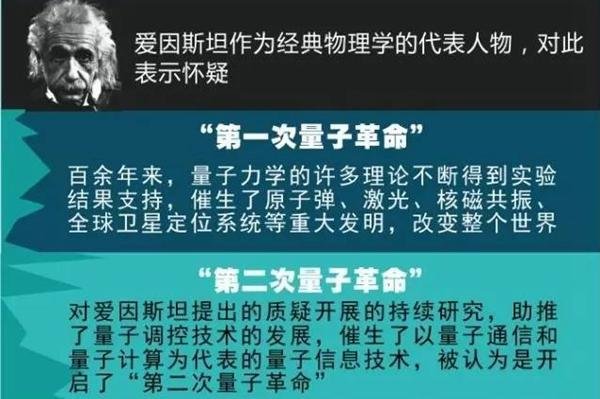 中国亮出挺进世界科技最前沿的巅峰一剑！世界首次墨子号实现1203公里量子纠缠 整个世界都沉默了725 / 作者:185315304 / 帖子ID:25099