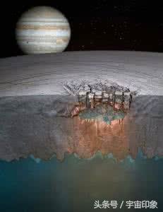 探测器扫描发现一条近百公里裂缝，震动100万年，这颗星球不简单528 / 作者:185315304 / 帖子ID:25227