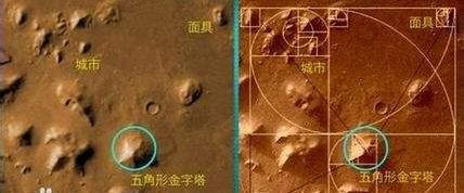 火星上的”人面石“或“建筑物”的可疑历史798 / 作者:qq1023234136 / 帖子ID:25239