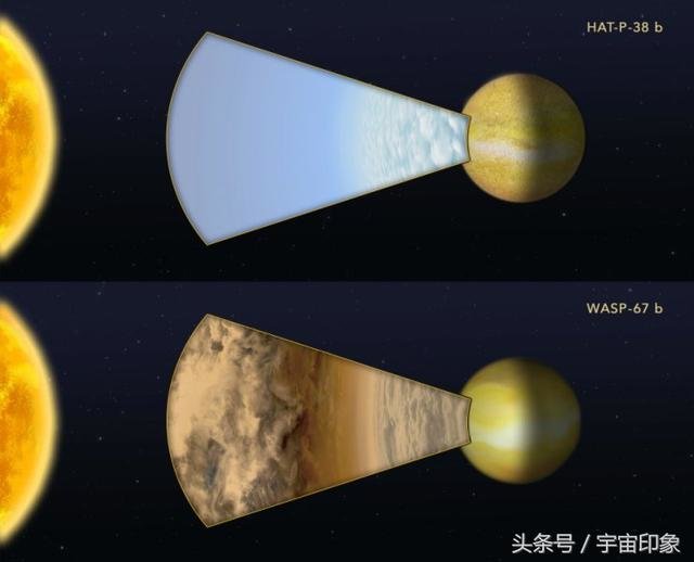 一年还不到五天，全球温度700多度，这些星球个个是地狱340 / 作者:admin / 帖子ID:25279