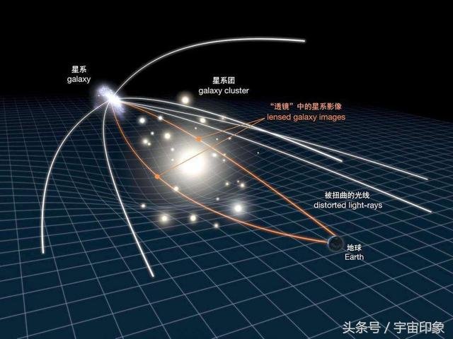 爱因斯坦所认为不可能的事今天终于实现，人类的命运就靠它了748 / 作者:admin / 帖子ID:25282