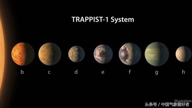 美国匿名黑客组织曝光惊天机密！NASA已发现外星智慧文明？526 / 作者:admin / 帖子ID:25304