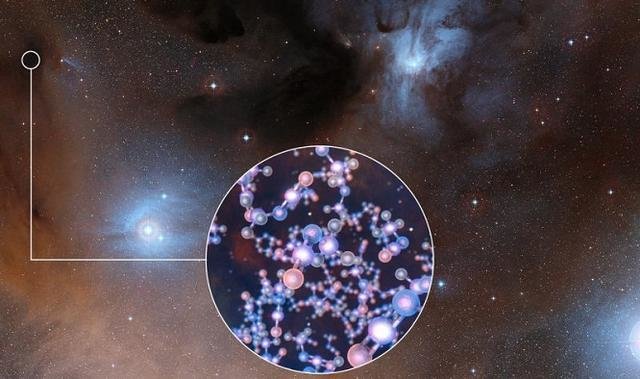 科学家在年轻的星系周围发现有机分子，该星系与太阳系非常类似！293 / 作者:admin / 帖子ID:25309