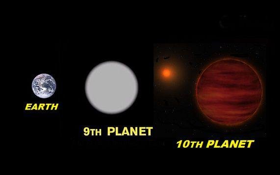 天文学家发现我们太阳系里有第十行星的证据！285 / 作者:复古的仙人掌 / 帖子ID:25311