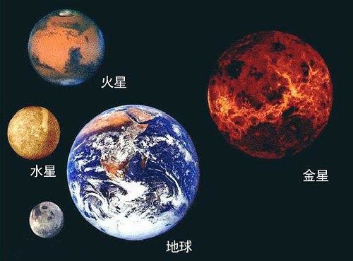 宇宙有多大？几张图就能告诉你！你绝对不相信!276 / 作者:admin / 帖子ID:25389