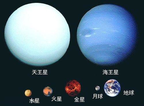 宇宙有多大？几张图就能告诉你！你绝对不相信!886 / 作者:admin / 帖子ID:25389