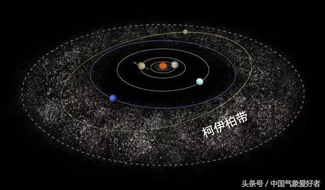 太阳系到底存不存在第九大行星？专家观点让真相扑朔迷离953 / 作者:静风 / 帖子ID:25431