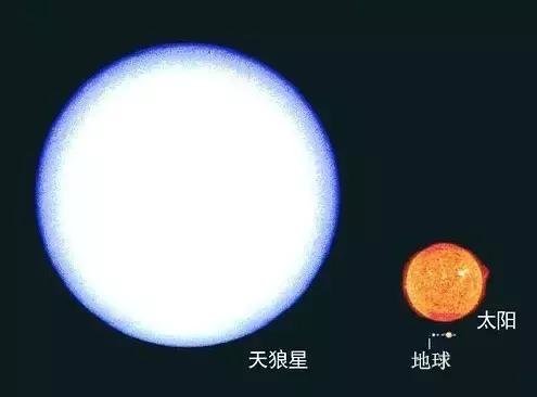 高淼：宇宙那么大，有多少平米是属于你自己的？728 / 作者:admin / 帖子ID:25462