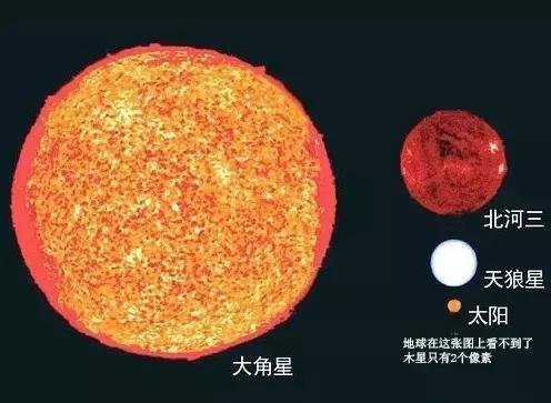 高淼：宇宙那么大，有多少平米是属于你自己的？243 / 作者:admin / 帖子ID:25462