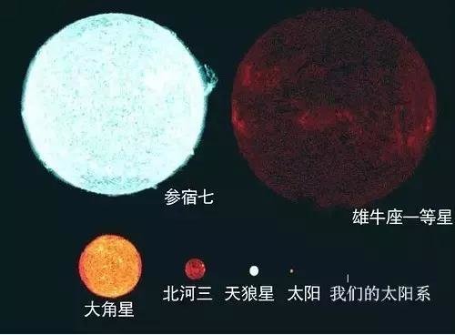 高淼：宇宙那么大，有多少平米是属于你自己的？480 / 作者:admin / 帖子ID:25462