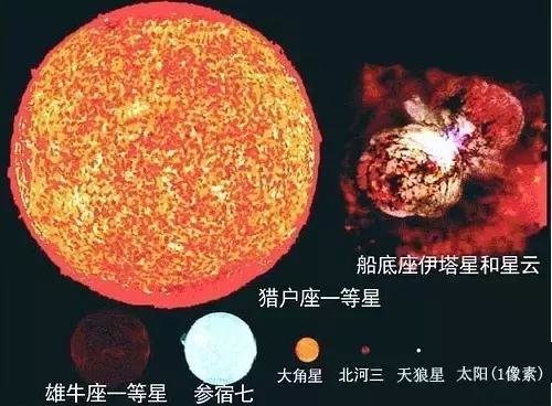 高淼：宇宙那么大，有多少平米是属于你自己的？681 / 作者:admin / 帖子ID:25462